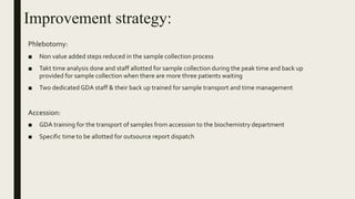 Improvement strategy:
Phlebotomy:
■ Non value added steps reduced in the sample collection process
■ Takt time analysis done and staff allotted for sample collection during the peak time and back up
provided for sample collection when there are more three patients waiting
■ Two dedicated GDA staff & their back up trained for sample transport and time management
Accession:
■ GDA training for the transport of samples from accession to the biochemistry department
■ Specific time to be allotted for outsource report dispatch
 