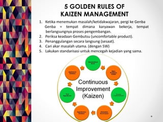 5 GOLDEN RULES OF 
KAIZEN MANAGEMENT 
1. Ketika menemukan masalah/ketidakwajaran, pergi ke Genba 
Genba = tempat dimana karyawan bekerja, tempat 
nnnberlangsungnya proses pengembangan. 
2. Periksa keadaan Gembutsu (uncomfortable product). 
3. Penanggulangan secara langsung (sesaat). 
4. Cari akar masalah utama. (dengan 5W) 
5. Lakukan standarisasi untuk mencegah kejadian yang sama. 
 