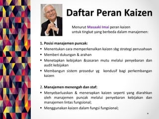 Daftar Peran Kaizen 
Menurut Masaaki Imai peran kaizen 
untuk tingkat yang berbeda dalam manajemen: 
1. Posisi manajemen puncak: 
 Menentukan cara memperkenalkan kaizen sbg strategi perusahaan 
 Memberi dukungan & arahan 
 Menetapkan kebijakan &sasaran mutu melalui penyebaran dan 
audit kebijakan 
 Membangun sistem prosedur yg kondusif bagi perkembangan 
kaizen 
2. Manajemen menengah dan staf: 
 Menyebarluaskan & menerapkan kaizen seperti yang diarahkan 
oleh manajemen puncak melalui penyebaran kebijakan dan 
manajemen lintas fungsional; 
 Menggunakan kaizen dalam fungsi fungsional; 
 