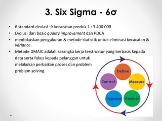 3. Six Sigma - 6σ 
• 6 standard deviasi → kecacatan produk 1 : 3.400.000 
• Evolusi dari basic quality improvement dan PDCA 
• menfokuskan pengukuran & metode statistik untuk eliminasi kecacatan & 
variance. 
• Metode DMAIC adalah kerangka kerja terstruktur yang berbasis kepada 
data serta fokus kepada pelanggan untuk 
melakukan perbaikan proses dan problem 
problem solving. 
 