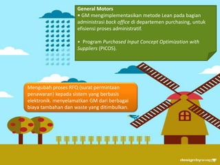 General Motors 
• GM mengimplementasikan metode Lean pada bagian 
administrasi back office di departemen purchasing, untuk 
efisiensi proses administratif. 
• Program Purchased Input Concept Optimization with 
Suppliers (PICOS). 
Mengubah proses RFQ (surat permintaan 
penawaran) kepada sistem yang berbasis 
elektronik. menyelamatkan GM dari berbagai 
biaya tambahan dan waste yang ditimbulkan. 
 