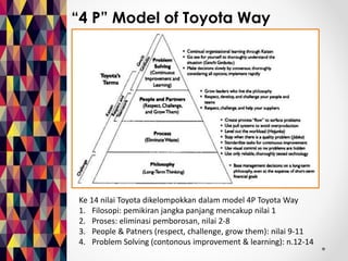 “4 P” Model of Toyota Way 
Ke 14 nilai Toyota dikelompokkan dalam model 4P Toyota Way 
1. Filosopi: pemikiran jangka panjang mencakup nilai 1 
2. Proses: eliminasi pemborosan, nilai 2-8 
3. People & Patners (respect, challenge, grow them): nilai 9-11 
4. Problem Solving (contonous improvement & learning): n.12-14 
 