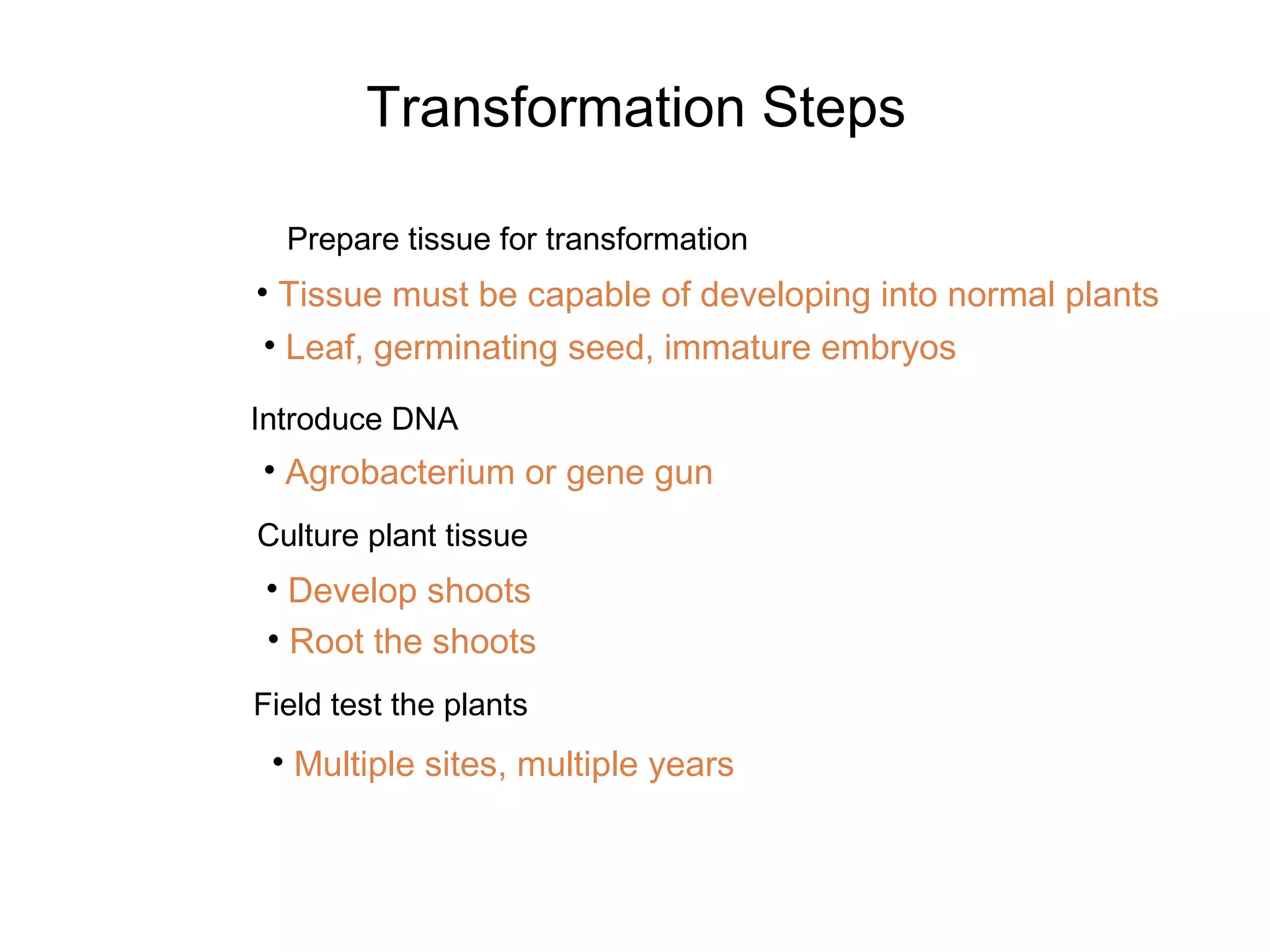 Transformation Steps 
Prepare tissue for transformation 
• Tissue must be capable of developing into normal plants 
• Leaf, germinating seed, immature embryos 
Introduce DNA 
• Agrobacterium or gene gun 
Culture plant tissue 
• Develop shoots 
• Root the shoots 
Field test the plants 
• Multiple sites, multiple years 
 