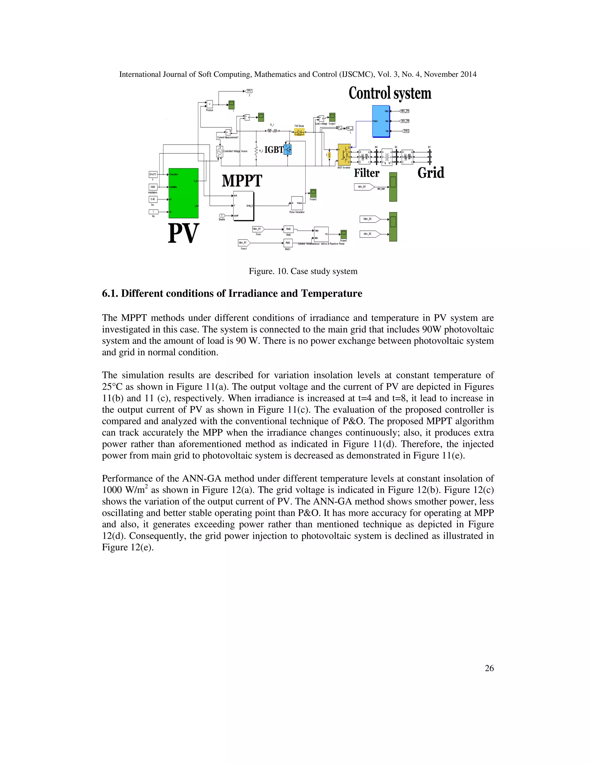 International Journal of Soft Computing, Mathematics and Control (IJSCMC), Vol. 3, No. 4, November 2014
26
Figure. 10. Case study system
6.1. Different conditions of Irradiance and Temperature
The MPPT methods under different conditions of irradiance and temperature in PV system are
investigated in this case. The system is connected to the main grid that includes 90W photovoltaic
system and the amount of load is 90 W. There is no power exchange between photovoltaic system
and grid in normal condition.
The simulation results are described for variation insolation levels at constant temperature of
25°C as shown in Figure 11(a). The output voltage and the current of PV are depicted in Figures
11(b) and 11 (c), respectively. When irradiance is increased at t=4 and t=8, it lead to increase in
the output current of PV as shown in Figure 11(c). The evaluation of the proposed controller is
compared and analyzed with the conventional technique of P&O. The proposed MPPT algorithm
can track accurately the MPP when the irradiance changes continuously; also, it produces extra
power rather than aforementioned method as indicated in Figure 11(d). Therefore, the injected
power from main grid to photovoltaic system is decreased as demonstrated in Figure 11(e).
Performance of the ANN-GA method under different temperature levels at constant insolation of
1000 W/m2
as shown in Figure 12(a). The grid voltage is indicated in Figure 12(b). Figure 12(c)
shows the variation of the output current of PV. The ANN-GA method shows smother power, less
oscillating and better stable operating point than P&O. It has more accuracy for operating at MPP
and also, it generates exceeding power rather than mentioned technique as depicted in Figure
12(d). Consequently, the grid power injection to photovoltaic system is declined as illustrated in
Figure 12(e).
 