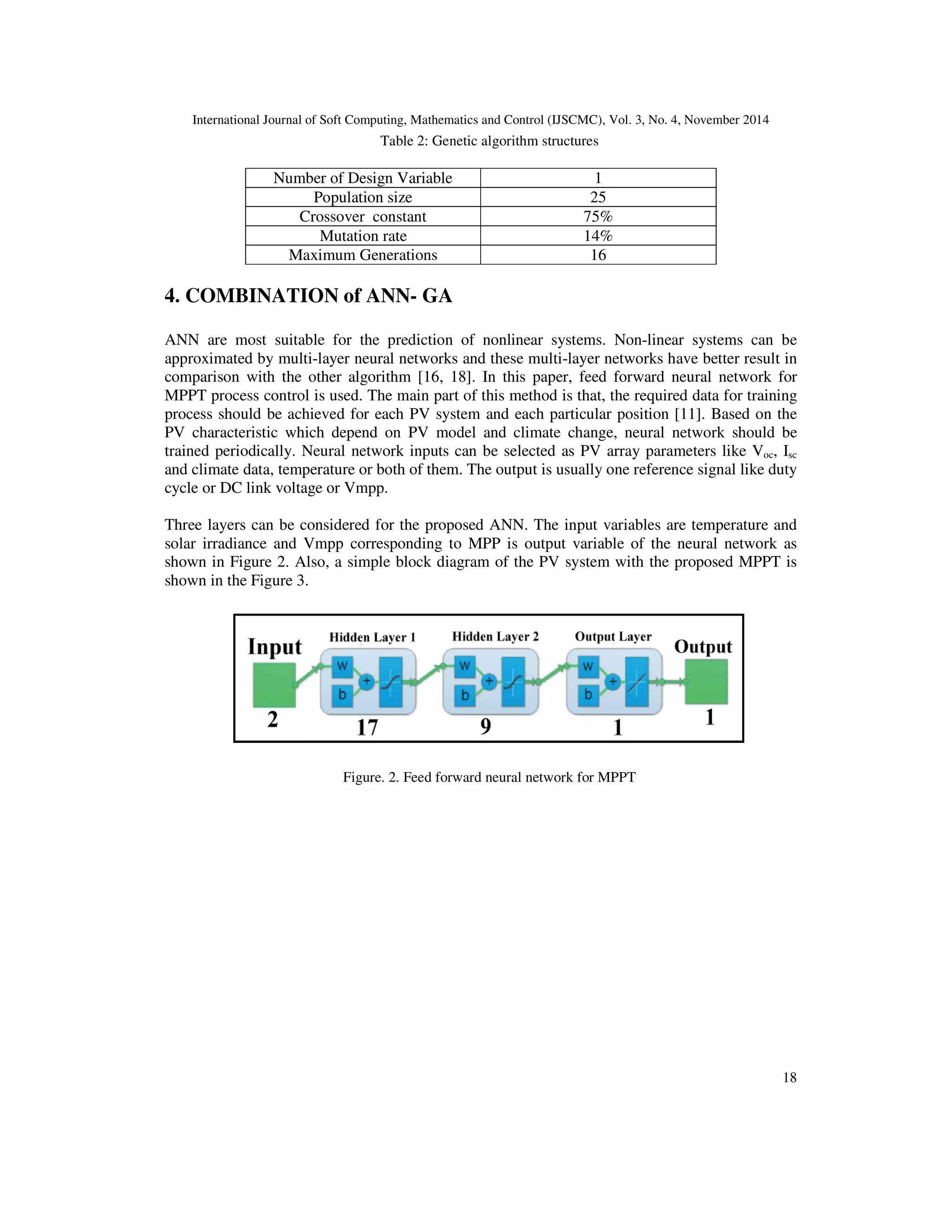 International Journal of Soft Computing, Mathematics and Control (IJSCMC), Vol. 3, No. 4, November 2014
18
Table 2: Genetic algorithm structures
Number of Design Variable 1
Population size 25
Crossover constant 75%
Mutation rate 14%
Maximum Generations 16
4. COMBINATION of ANN- GA
ANN are most suitable for the prediction of nonlinear systems. Non-linear systems can be
approximated by multi-layer neural networks and these multi-layer networks have better result in
comparison with the other algorithm [16, 18]. In this paper, feed forward neural network for
MPPT process control is used. The main part of this method is that, the required data for training
process should be achieved for each PV system and each particular position [11]. Based on the
PV characteristic which depend on PV model and climate change, neural network should be
trained periodically. Neural network inputs can be selected as PV array parameters like Voc, Isc
and climate data, temperature or both of them. The output is usually one reference signal like duty
cycle or DC link voltage or Vmpp.
Three layers can be considered for the proposed ANN. The input variables are temperature and
solar irradiance and Vmpp corresponding to MPP is output variable of the neural network as
shown in Figure 2. Also, a simple block diagram of the PV system with the proposed MPPT is
shown in the Figure 3.
Figure. 2. Feed forward neural network for MPPT
 