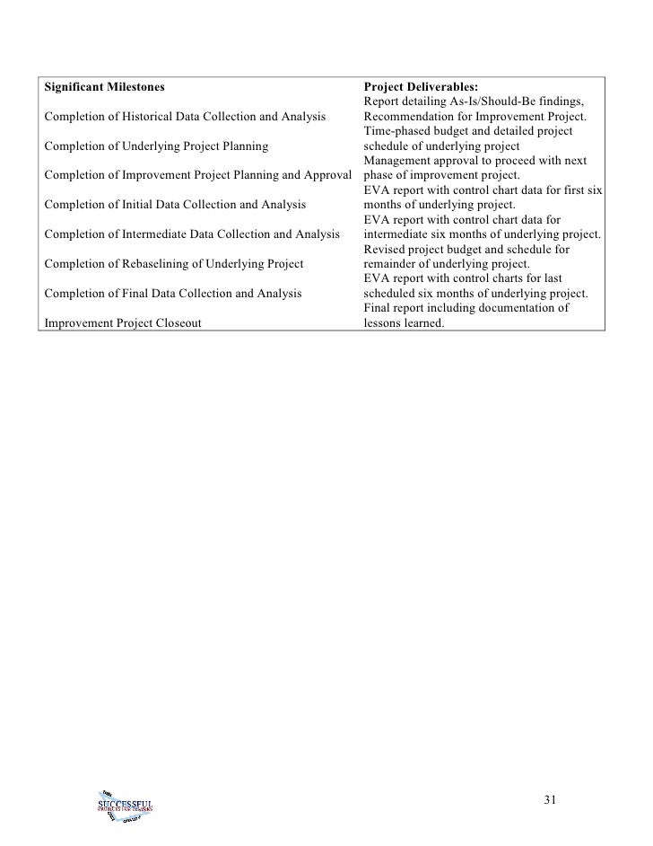 to what extent essay sample research