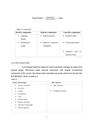Power quality improvement using upqc with soft computing method: Fuzzy ...