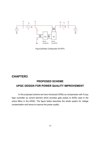 Power quality improvement using upqc with soft computing method: Fuzzy ...