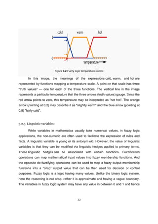 Power quality improvement using upqc with soft computing method: Fuzzy ...