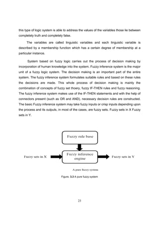 Power quality improvement using upqc with soft computing method: Fuzzy ...