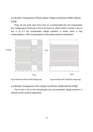 Power quality improvement using upqc with soft computing method: Fuzzy ...