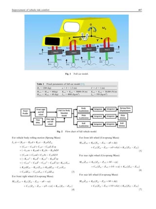 For vehicle body rolling motion (Sprung Mass)
Ixx u
ÁÁ
¼ ðKsr1c À Ksl1d þ Ksr2c À Ksl2dÞZcg
þ ðCsr1c À Csl1d þ Csr2c À Csl2dÞ Z
Á
cg
þ ðÀksr1ac þ Ksl1ad þ Ksr2bc À Ksl2bdÞh
þ ðCsr1ac þ Csl1ad þ Csr2bc À Csl2bdÞ h
Á
þ ðÀKsr1c2
À Ksl1d2
À Ksr2c2
À Ksl2d2
Þu
þ ðÀCsr2c2
À Csl2d2
À Csr2c2
À Csl2d2
Þ u
Á
ÀKsr1cZwr1
þ Ksl1dZwl1 À Ksr2cZwr2 þ Ksl2dZwl2 À Csr1cZ
Á
wr1
þ Csl1dZ
Á
wl1 À Csr2cZ
Á
wr2 þ Csl2dZ
Á
wl2 ð3Þ
For front right wheel (Un-sprung Mass):
Mwr1Z
ÁÁ
wr1 ¼ Ksr1ðZcg À Zwr1 À ah À cuÞ
þ Csr1ðZ
Á
cg À Z
Á
wr1 À a h
Á
Àc u
Á
Þ þ Kwr1ðZrr1 À Zwr1Þ
ð4Þ
For front left wheel (Un-sprung Mass):
Mwl1Z
ÁÁ
wl1 ¼ Ksl1ðZcg À Zwl1 À ah þ duÞ
þ Csl1ðZ
Á
cg À Z
Á
wl1 À a h
Á
þd u
Á
Þ þ Kwl1ðZrl1 À Zwl1Þ
ð5Þ
For rear right wheel (Un-sprung Mass):
Mwr2Z
ÁÁ
wr2 ¼ Ksr2ðZcg À Zwr2 þ bh À cuÞ
þ Csr2ðZ
Á
cg À Z
Á
wr2 þ b h
Á
Àc u
Á
Þ þ Kwr2ðZrr2 À Zwr2Þ
ð6Þ
For rear left wheel (Un-sprung Mass):
Mwl2Z
ÁÁ
wl2 ¼ Ksl2ðZcg À Zwl2 þ bh þ duÞ
þ Csl2ðZ
Á
cg À Z
Á
wl2 þ b h
Á
þd u
Á
Þ þ Kwl2ðZrl2 À Zwl2Þ
ð7Þ
Fig. 1 Full car model.
Table 1 Fixed parameters of full car model [11].
Ms = 1200 (kg) a = b = 1.5 (m) C = d = 1 (m)
Mwr2 = Mwl2 = 60(kg) Kwr1 = Kwl1 = 30000 (N/m) Kwr2 = Kwl2 = 30,000 (N/m)
Mwr1 = Mwl1 = 60 (kg) Ixx = 4000 (kg-m2
) Iyy = 950 (kg-m2
)
Fig. 2 Flow chart of full vehicle model.
Improvement of vehicle ride comfort 407
 