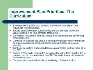 Improvement Plan Priorities. The
Curriculum
 Evaluate existing NQs and develop and deliver new Higher and
Advanced Higher courses.
 Ensure that learning for sustainability and the school’s vision and
values underpin all four contexts of learning
 Be explicit, through LIs and SC, about the skills pupils are developing
through lessons.
 Continue to evaluate the BGE ( including primary/secondary transition)
to ensure coherence and progression across the four contexts of
learning.
 Continue to explore and expand flexible progression pathways for all in
the SP
 Embed STEM and Learning for Sustainability in the BGE and the SP in
line with the recommendations from DSYW and the school’s rationale
for the curriculum.
 Continue to consult with all about the design of the curriculum.
 