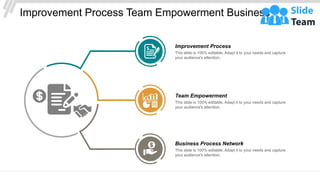 Improvement Process Team Empowerment Business
This slide is 100% editable. Adapt it to your needs and capture
your audience's attention.
Improvement Process
This slide is 100% editable. Adapt it to your needs and capture
your audience's attention.
Team Empowerment
This slide is 100% editable. Adapt it to your needs and capture
your audience's attention.
Business Process Network
 