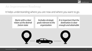 From Goals to Actions: Uncovering the Key Components of Improvement ...