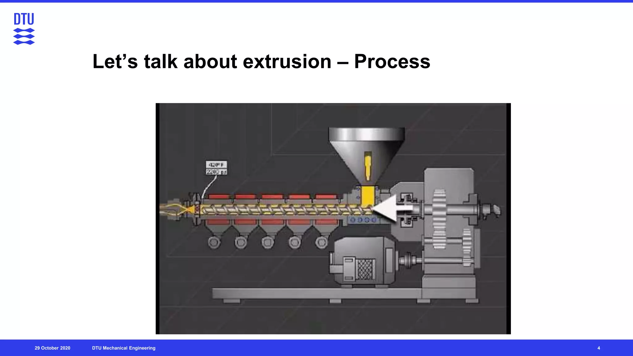 Plastic Engineering Day 2020 DTU, Mechanical Engineering Guido To…