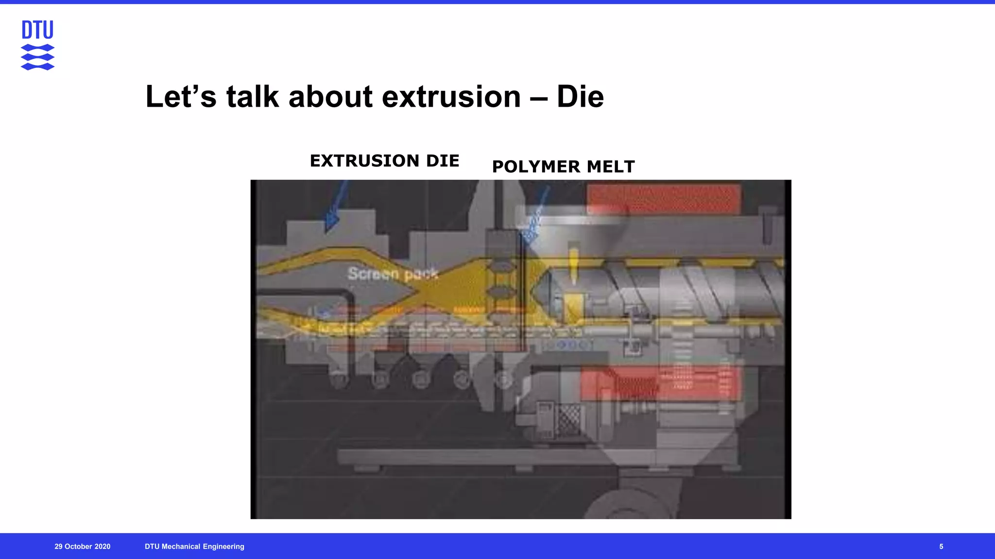 Plastic Engineering Day 2020 DTU, Mechanical Engineering Guido To…