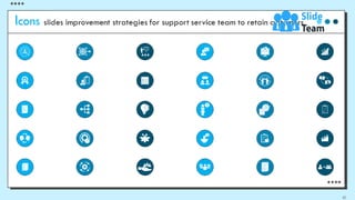 Improvement Strategies For Support Service Team To Retain Customers Powerpoint Presentation Slides