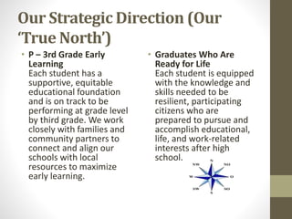• P – 3rd Grade Early
Learning
Each student has a
supportive, equitable
educational foundation
and is on track to be
performing at grade level
by third grade. We work
closely with families and
community partners to
connect and align our
schools with local
resources to maximize
early learning.
• Graduates Who Are
Ready for Life
Each student is equipped
with the knowledge and
skills needed to be
resilient, participating
citizens who are
prepared to pursue and
accomplish educational,
life, and work-related
interests after high
school.
Our Strategic Direction (Our
‘True North’)
 
