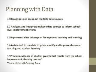 Planning with Data
3.1Recognizes and seeks out multiple data sources
3.2 Analyzes and interprets multiple data sources to inform school-
level improvement efforts
3.3Implements data driven plan for improved teaching and learning
3.4Assists staff to use data to guide, modify and improve classroom
teaching and student learning
3.5Provides evidence of student growth that results from the school
improvement planning process*
*Student Growth Scoring Area
 