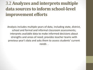 3.2 Analyzes and interprets multiple
data sources to inform school-level
improvement efforts
Analysis includes multiple years of data, including state, district,
school and formal and informal classroom assessments;
interprets available data to make informed decisions about
strengths and areas of need; provides teacher teams with
previous year’s data and asks them to assess students’ current
needs .
 