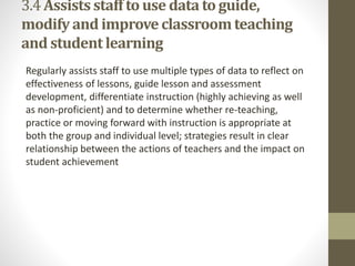 3.4 Assists staff to use data to guide,
modify and improve classroomteaching
and student learning
Regularly assists staff to use multiple types of data to reflect on
effectiveness of lessons, guide lesson and assessment
development, differentiate instruction (highly achieving as well
as non-proficient) and to determine whether re-teaching,
practice or moving forward with instruction is appropriate at
both the group and individual level; strategies result in clear
relationship between the actions of teachers and the impact on
student achievement
 