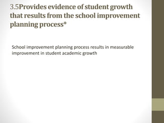 3.5Providesevidenceof student growth
that resultsfrom the school improvement
planning process*
School improvement planning process results in measurable
improvement in student academic growth
 