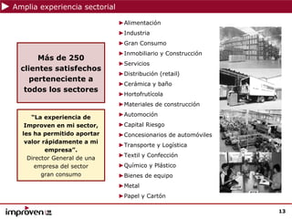 Amplia experiencia sectorial

                               ►Alimentación
                               ►Industria
                               ►Gran Consumo
                               ►Inmobiliario y Construcción
       Más de 250
                               ►Servicios
  clientes satisfechos
                               ►Distribución (retail)
     perteneciente a
                               ►Cerámica y baño
   todos los sectores
                               ►Hortofrutícola
                               ►Materiales de construcción

     “La experiencia de        ►Automoción
   Improven en mi sector,      ►Capital Riesgo
  les ha permitido aportar     ►Concesionarios de automóviles
   valor rápidamente a mi
                               ►Transporte y Logística
          empresa”.
    Director General de una    ►Textil y Confección
      empresa del sector       ►Químico y Plástico
         gran consumo          ►Bienes de equipo
                               ►Metal
                               ►Papel y Cartón

                                                                13
 