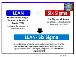 Improve performance through Lean - Six Sigma management | PPTX