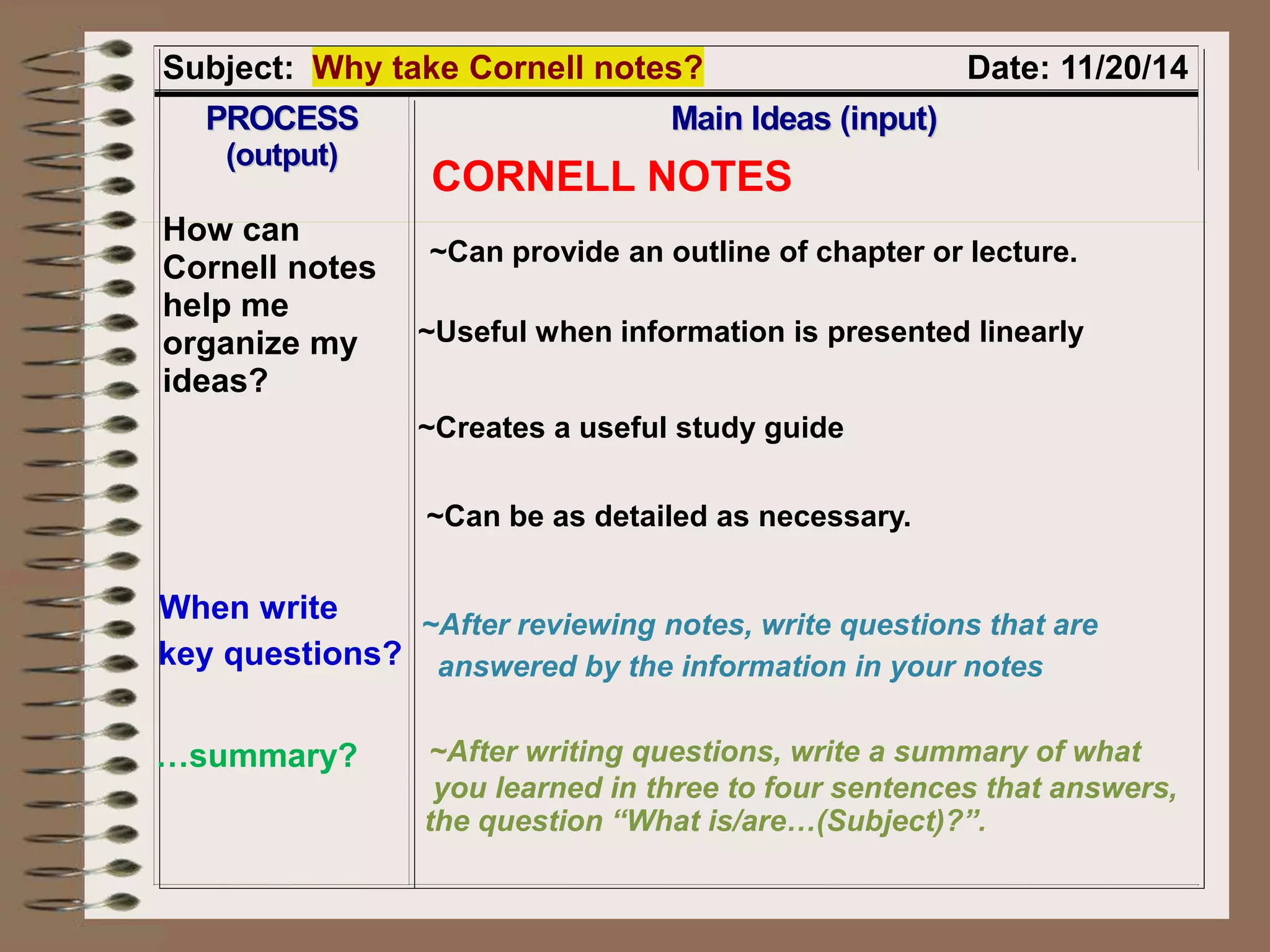Subject: Why take Cornell notes? Date: 11/20/14
PPRROOCCEESSSS
((oouuttppuutt))
MMaaiinn IIddeeaass ((iinnppuutt))
How can
Cornell notes
help me
organize my
ideas?
When write
key questions?
~Can provide an outline of chapter or lecture.
~Can be as detailed as necessary.
~Useful when information is presented linearly
~After reviewing notes, write questions that are
the question “What is/are…(Subject)?”.
~Creates a useful study guide
CORNELL NOTES
~After writing questions, write a summary of what
answered by the information in your notes
you learned in three to four sentences that answers,
…summary?
 