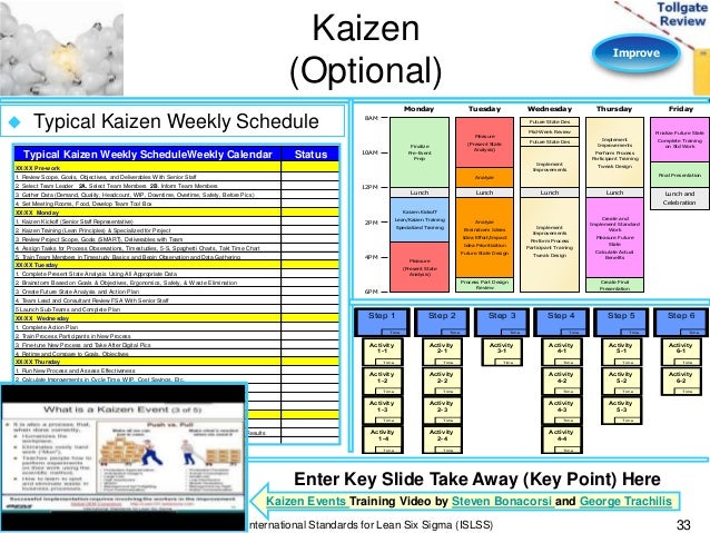 safety calendar template