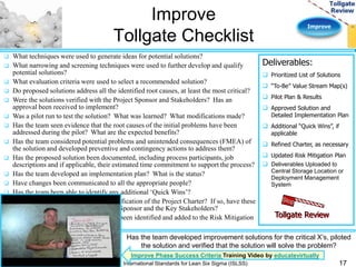 Improve 
Improve 
Tollgate Checklist 
Deliverables: 
 Prioritized List of Solutions 
 “To-Be” Value Stream Map(s) 
 Pilot Plan & Results 
 Approved Solution and 
Detailed Implementation Plan 
 Additional “Quick Wins”, if 
applicable 
 Refined Charter, as necessary 
 Updated Risk Mitigation Plan 
 Deliverables Uploaded to 
Central Storage Location or 
Deployment Management 
System 
Tollgate Review 
 What techniques were used to generate ideas for potential solutions? 
 What narrowing and screening techniques were used to further develop and qualify 
potential solutions? 
 What evaluation criteria were used to select a recommended solution? 
 Do proposed solutions address all the identified root causes, at least the most critical? 
 Were the solutions verified with the Project Sponsor and Stakeholders? Has an 
approval been received to implement? 
 Was a pilot run to test the solution? What was learned? What modifications made? 
 Has the team seen evidence that the root causes of the initial problems have been 
addressed during the pilot? What are the expected benefits? 
 Has the team considered potential problems and unintended consequences (FMEA) of 
the solution and developed preventive and contingency actions to address them? 
 Has the proposed solution been documented, including process participants, job 
descriptions and if applicable, their estimated time commitment to support the process? 
 Has the team developed an implementation plan? What is the status? 
 Have changes been communicated to all the appropriate people? 
 Has the team been able to identify any additional ‘Quick Wins’? 
 Have ‘learning's’ to-date required modification of the Project Charter? If so, have these 
changes been approved by the Project Sponsor and the Key Stakeholders? 
 Have any new risks to project success been identified and added to the Risk Mitigation 
Plan? 
Has the team developed improvement solutions for the critical X’s, piloted 
the solution and verified that the solution will solve the problem? 
Improve Phase Success Criteria Training Video by educatevirtually 
International Standards for Lean Six Sigma (ISLSS) 17 
 