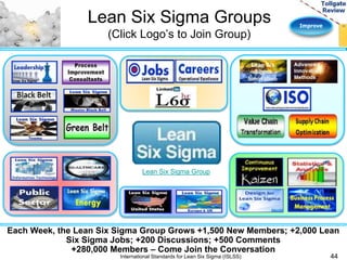Improve Lean Six Sigma Groups 
(Click Logo’s to Join Group) 
Lean Six Sigma Group 
Each Week, the Lean Six Sigma Group Grows +1,500 New Members; +2,000 Lean 
44 
Six Sigma Jobs; +200 Discussions; +500 Comments 
+280,000 Members – Come Join the Conversation 
International Standards for Lean Six Sigma (ISLSS) 
 