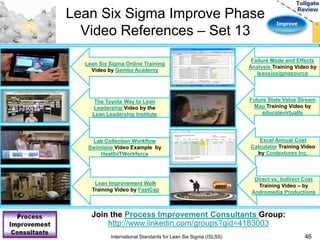 Improve 
Lean Six Sigma Improve Phase 
Video References – Set 13 
46 
Lean Six Sigma Online Training 
Video by Gemba Academy 
The Toyota Way to Lean 
Leadership Video by the 
Lean Leadership Institute 
Lab Collection Workflow 
Swimlane Video Example by 
HealthITWorkforce 
Lean Improvement Walk 
Training Video by FastCap 
Join the Process Improvement Consultants Group: 
http://www.linkedin.com/groups?gid=4183003 
International Standards for Lean Six Sigma (ISLSS) 
Failure Mode and Effects 
Analysis Training Video by 
leansixsigmasource 
Future State Value Stream 
Map Training Video by 
educatevirtually 
Excel Annual Cost 
Calculator Training Video 
by Contextures Inc. 
Direct vs, Indirect Cost 
Training Video – by 
Andromedia Productions 
 