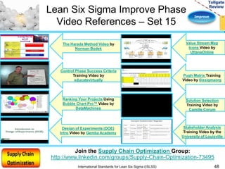 Improve 
Lean Six Sigma Improve Phase 
Video References – Set 15 
Value Stream Map 
Icons Video by 
48 
The Harada Method Video by 
Norman Bodek 
Control Phase Success Criteria 
Training Video by 
educatevirtually 
Join the Supply Chain Optimization Group: 
UttanaOnline 
http://www.linkedin.com/groups/Supply-Chain-Optimization-73495 
International Standards for Lean Six Sigma (ISLSS) 
Solution Selection 
Training Video by 
Camille Corum 
Design of Experiments (DOE) 
Intro Video by Gemba Academy 
Pugh Matrix Training 
Video by 6ixsigmaorg 
Ranking Your Projects Using 
Bubble Chart Pro™ Video by 
DataMachines 
Stakeholder Analysis 
Training Video by the 
University of Louisville 
 