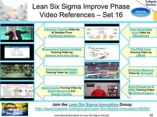 Improve 
Lean Six Sigma Improve Phase 
Video References – Set 16 
The PDSA Cycle 
Training Video by 
5S Factory Makeover 
Video by 5S Supply 
49 
Join the Lean Six Sigma Innovation Group: 
LMSOS 
http://www.linkedin.com/groups/Lean-Six-Sigma-Innovation-65552 
International Standards for Lean Six Sigma (ISLSS) 
Value Stream Map 
Icons Video by 
UttanaOnline 
Influencer Training Video by 
Al Switzler From 
VitalSmarts Speakers 
Measurement Systems Analysis 
Training Video by 
Advance Innovation Group 
Pull Systems and Kanban 
Training Video by GBMP1 
Quick Changeover & 
SMED Training Video 
by Gemba Academy 
Kaizen Events Training Video by 
Steven Bonacorsi and 
George Trachilis 
 
