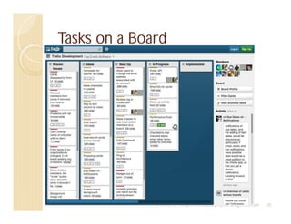 Tasks on a Board




              04/24/2012   http://www.tacticalprojectmanagement.com   35
 