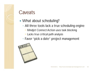 Caveats
 What about scheduling?
  All three tools lack a true scheduling engine
   Mindjet Connect Action uses task blocking
   Lacks true critical path analysis
  Favor “pick a date” project management




                      04/24/2012   http://www.tacticalprojectmanagement.com   50
 