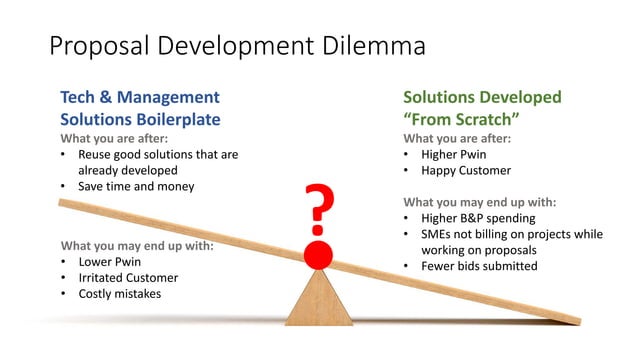 Improving Your Government Proposals' Pwin Part 6-Checklists and ...