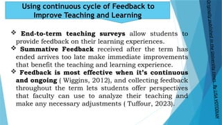 IMPROVE TEACHING BASED ON FEEDBACK . ATE IREN.pptx