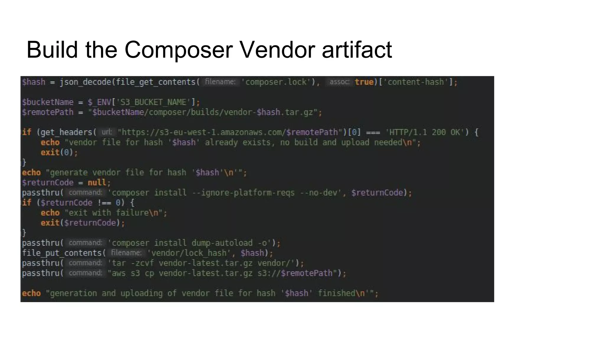Build the Composer Vendor artifact
 