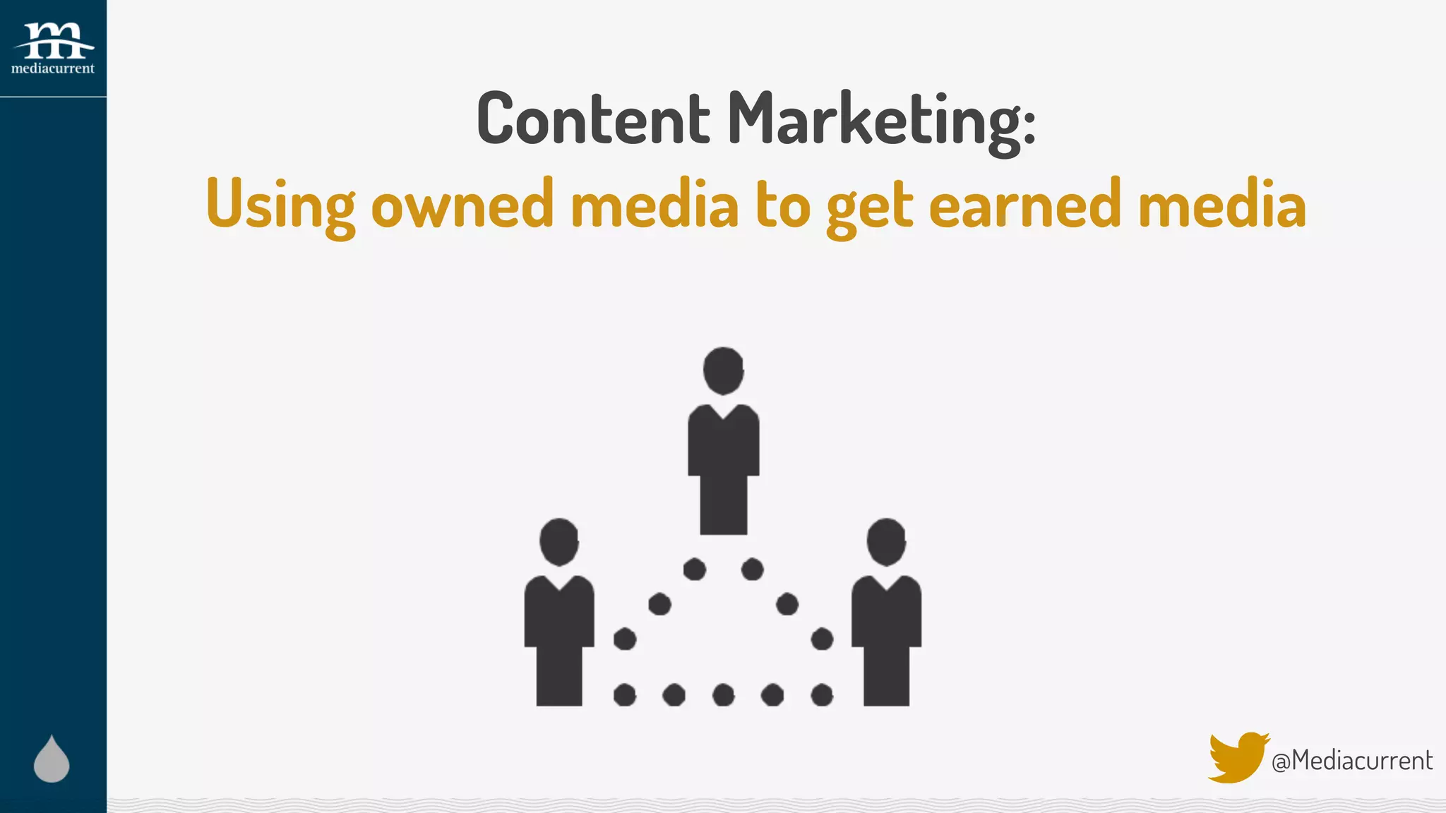 Content Marketing:
Using owned media to get earned media
@Mediacurrent
 