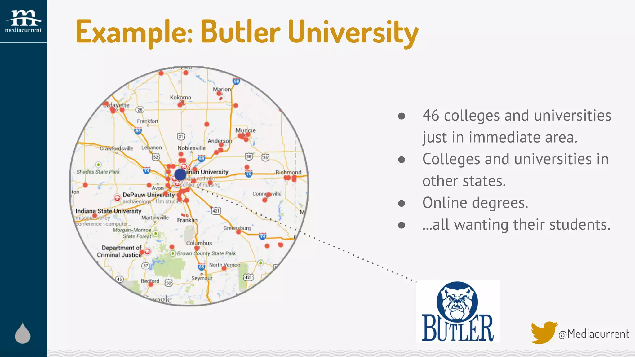 @Mediacurrent
● 46 colleges and universities
just in immediate area.
● Colleges and universities in
other states.
● Online degrees.
● ...all wanting their students.
Example: Butler University
 