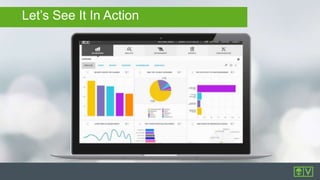 Let’s See It In Action
 