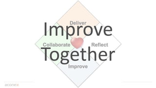 Improve
Together
 