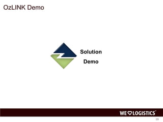 OzLINK Demo

Solution
Demo

19

 