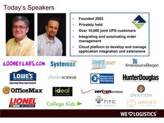 Today’s Speakers
•

Founded 2002

•

Privately held

•

Over 10,000 joint UPS customers

•

Integrating and automating order
management

•

Cloud platform to develop and manage
application integration and extensions

3

 