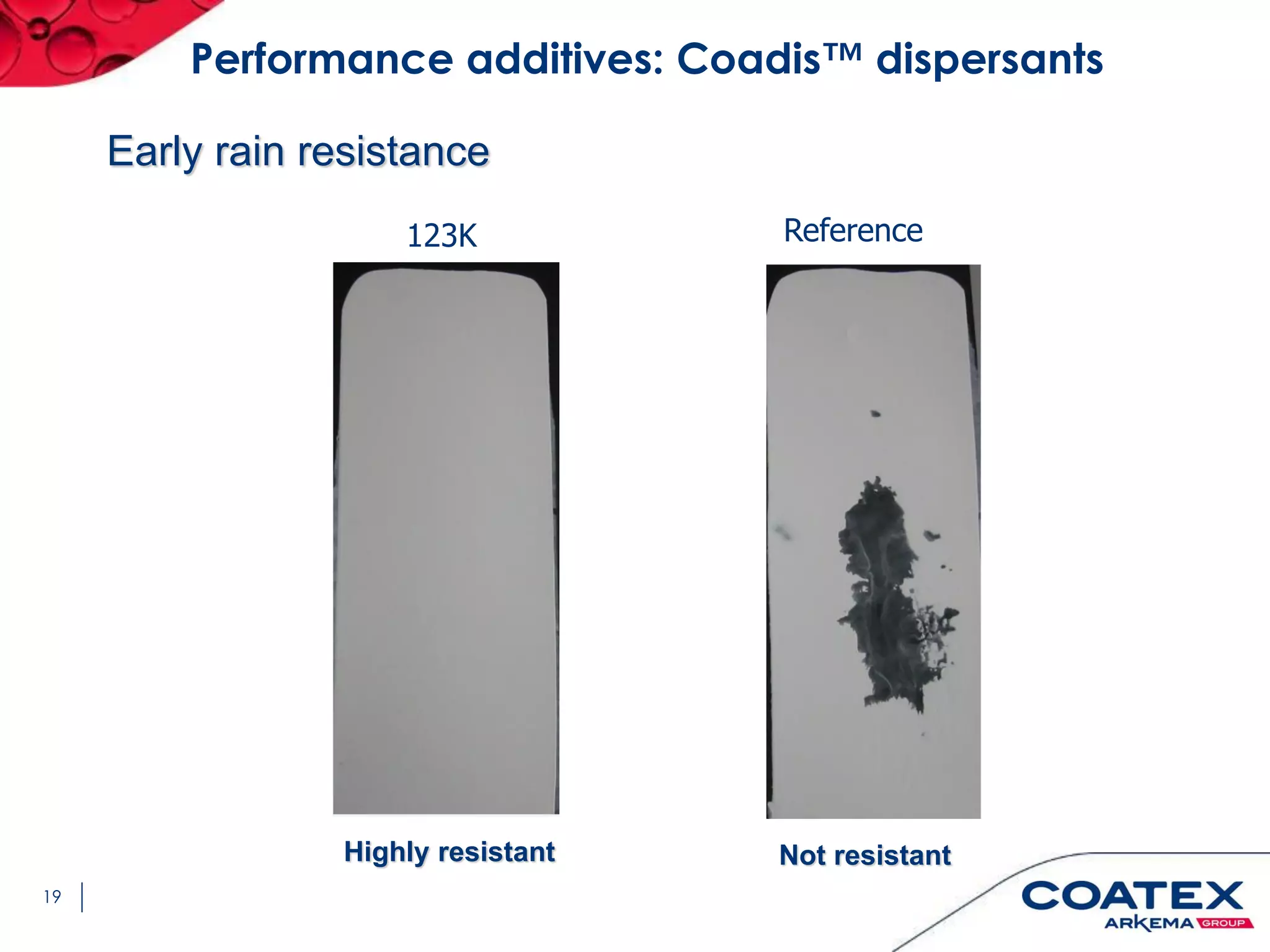 Improve water resistance with rheology additives | PDF