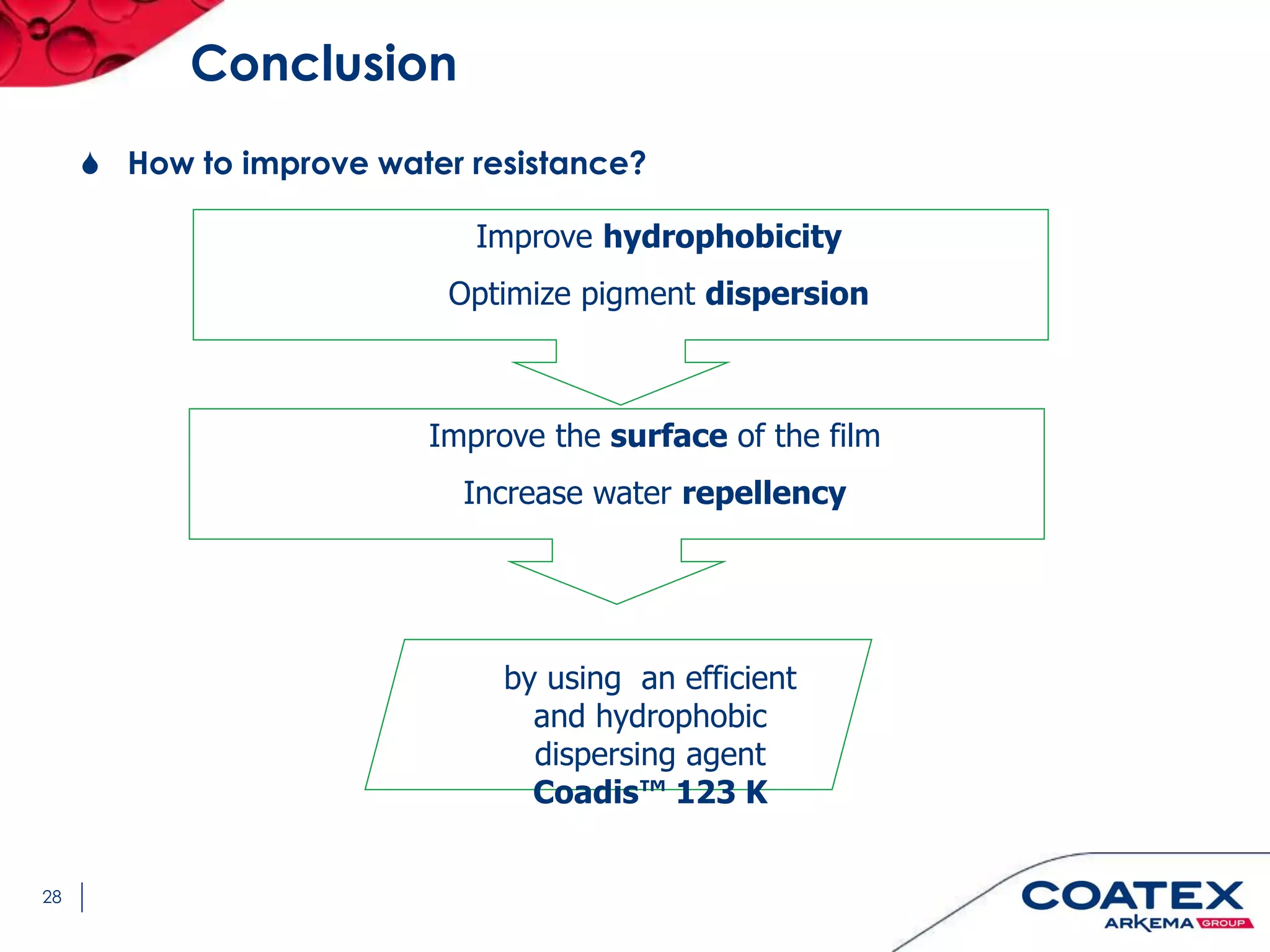 Improve water resistance with rheology additives | PDF
