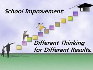 School Improvement:
Different Thinking
for Different Results.
 